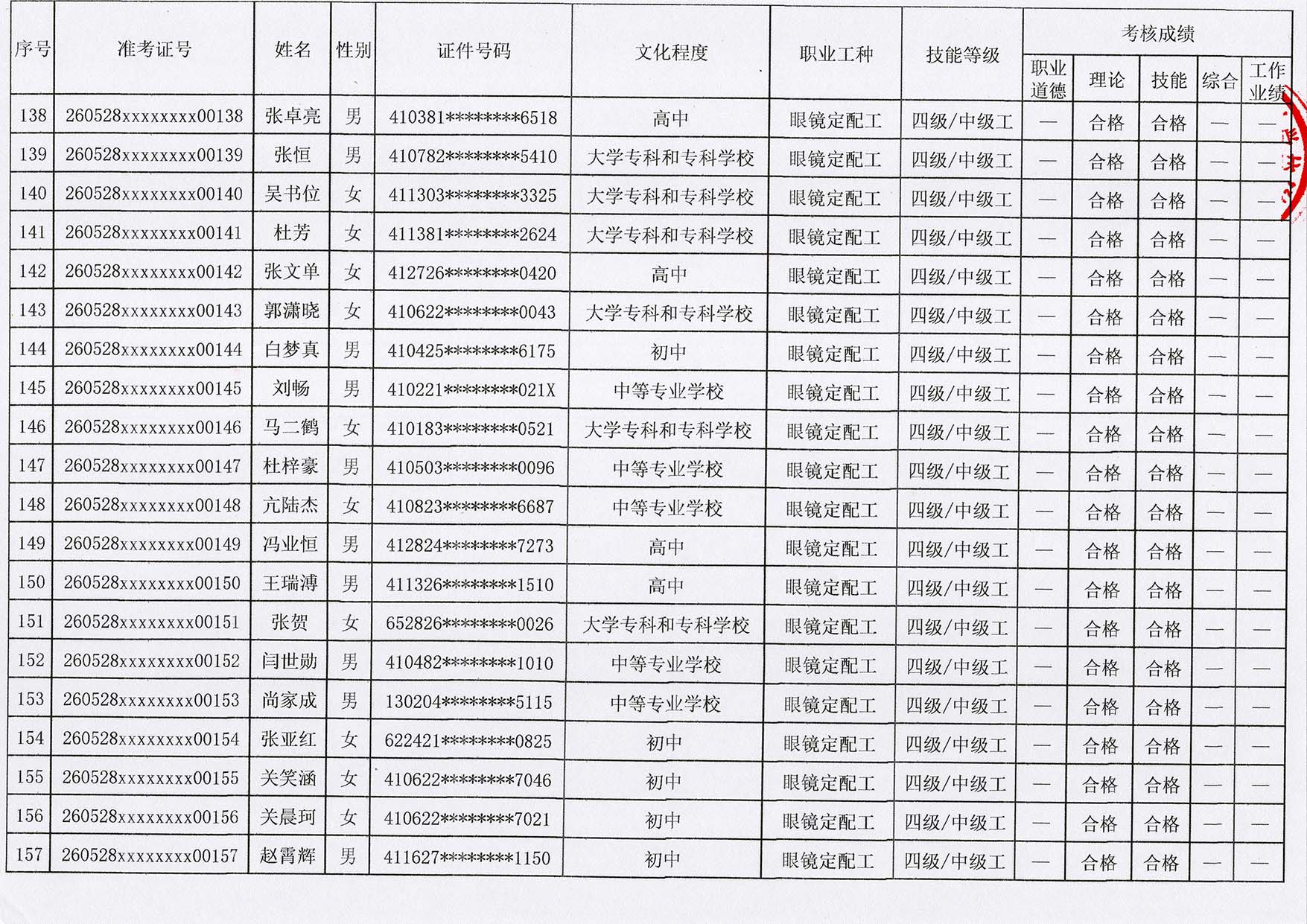 验光师培训考证