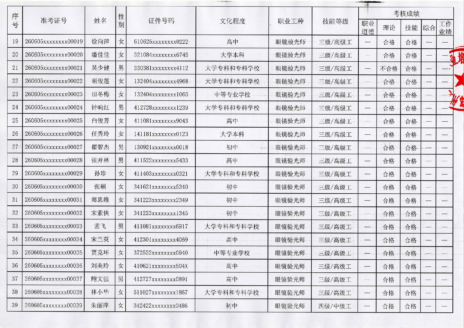 验光师考证报名入口