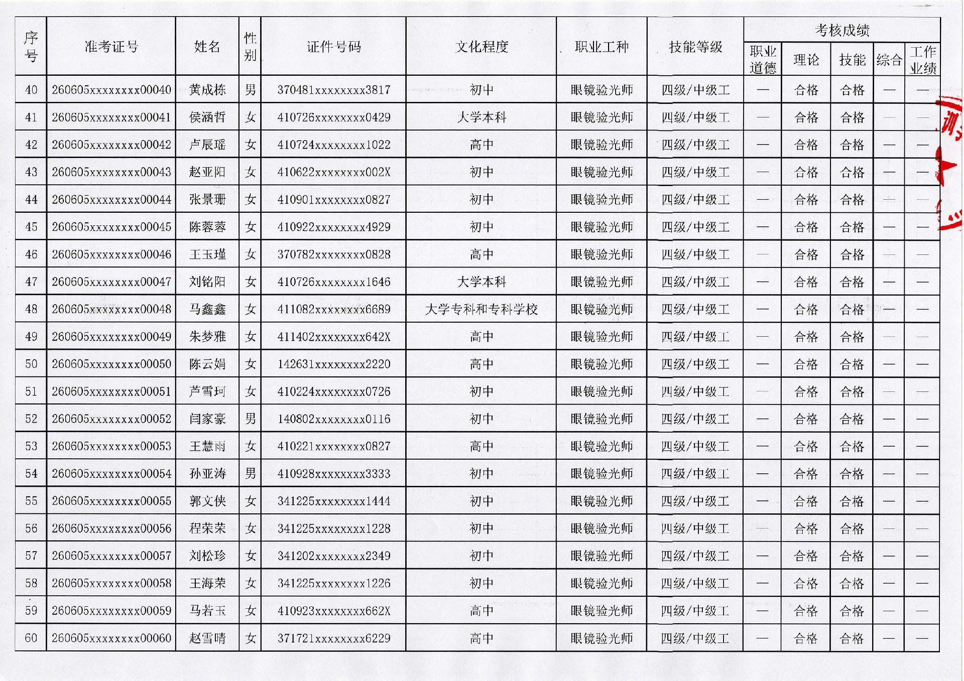 验光师考证报名入口