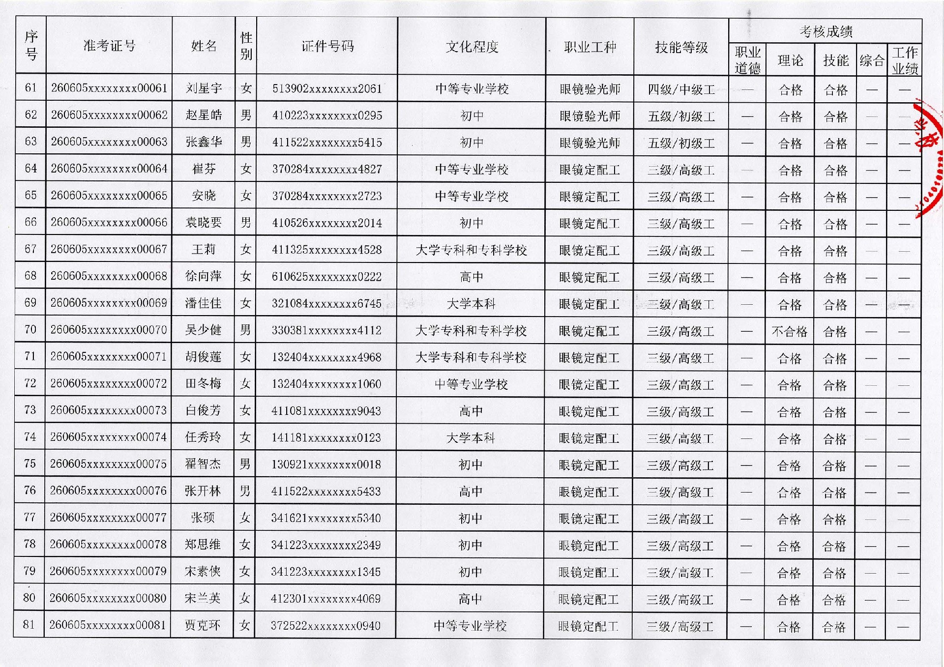 验光师考证报名入口