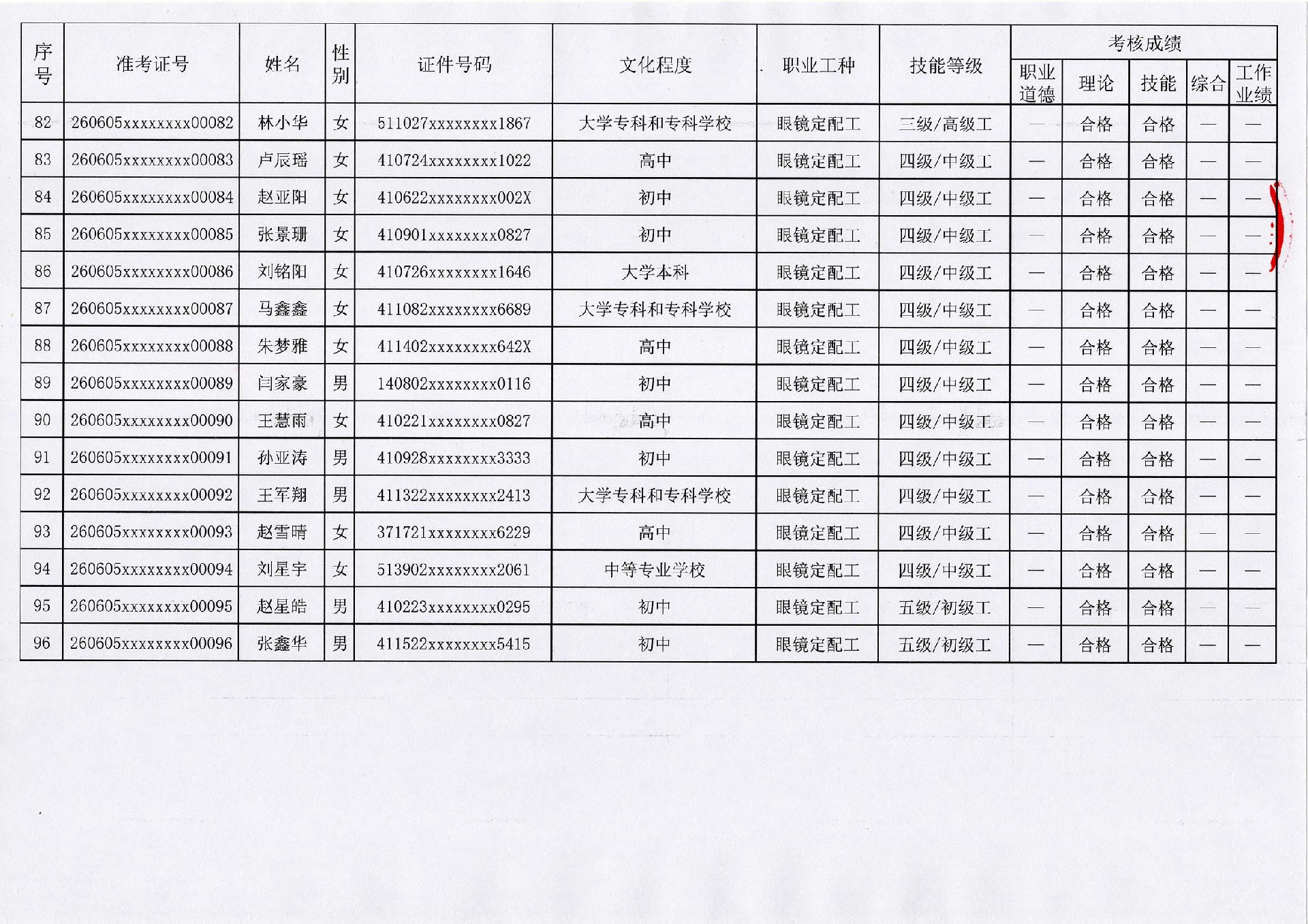 验光师考证报名入口