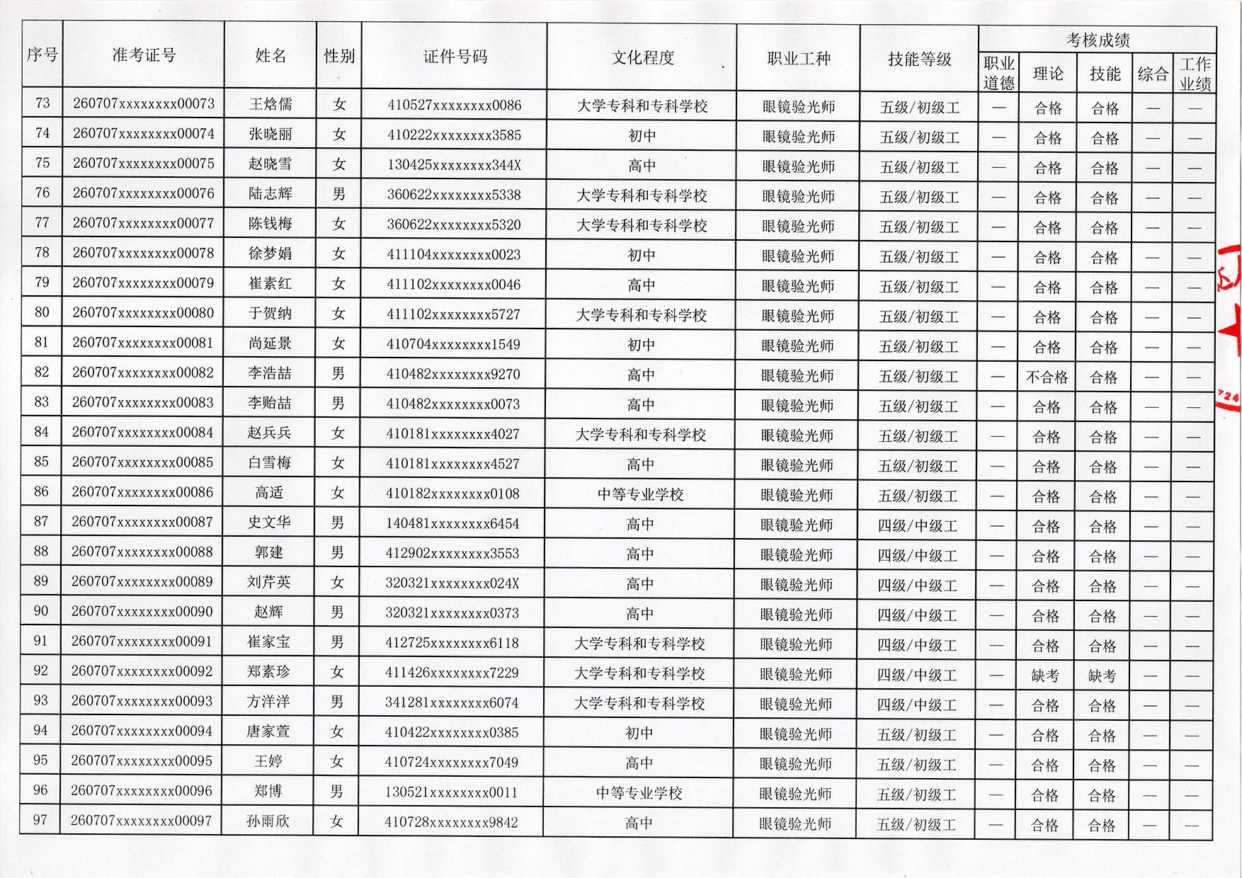 验光师证书报名入口