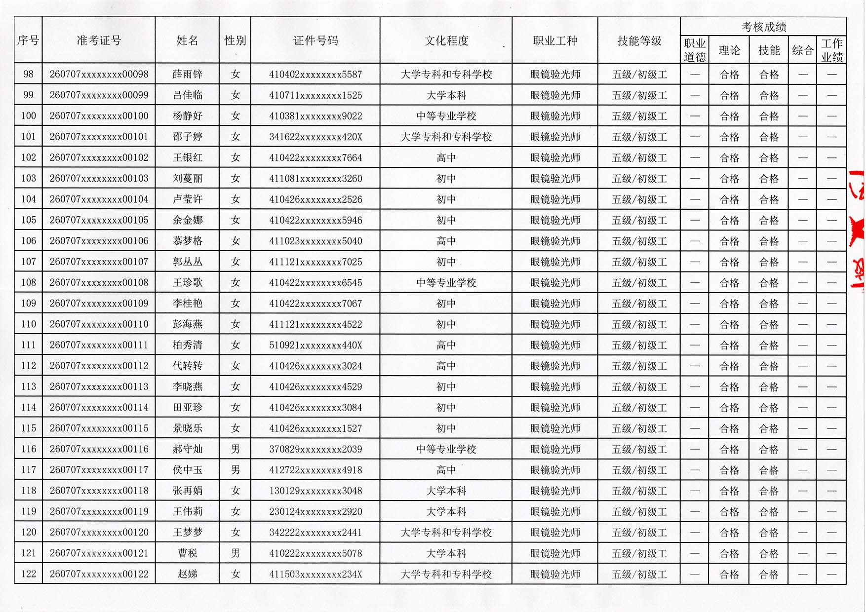 验光师证书报名入口