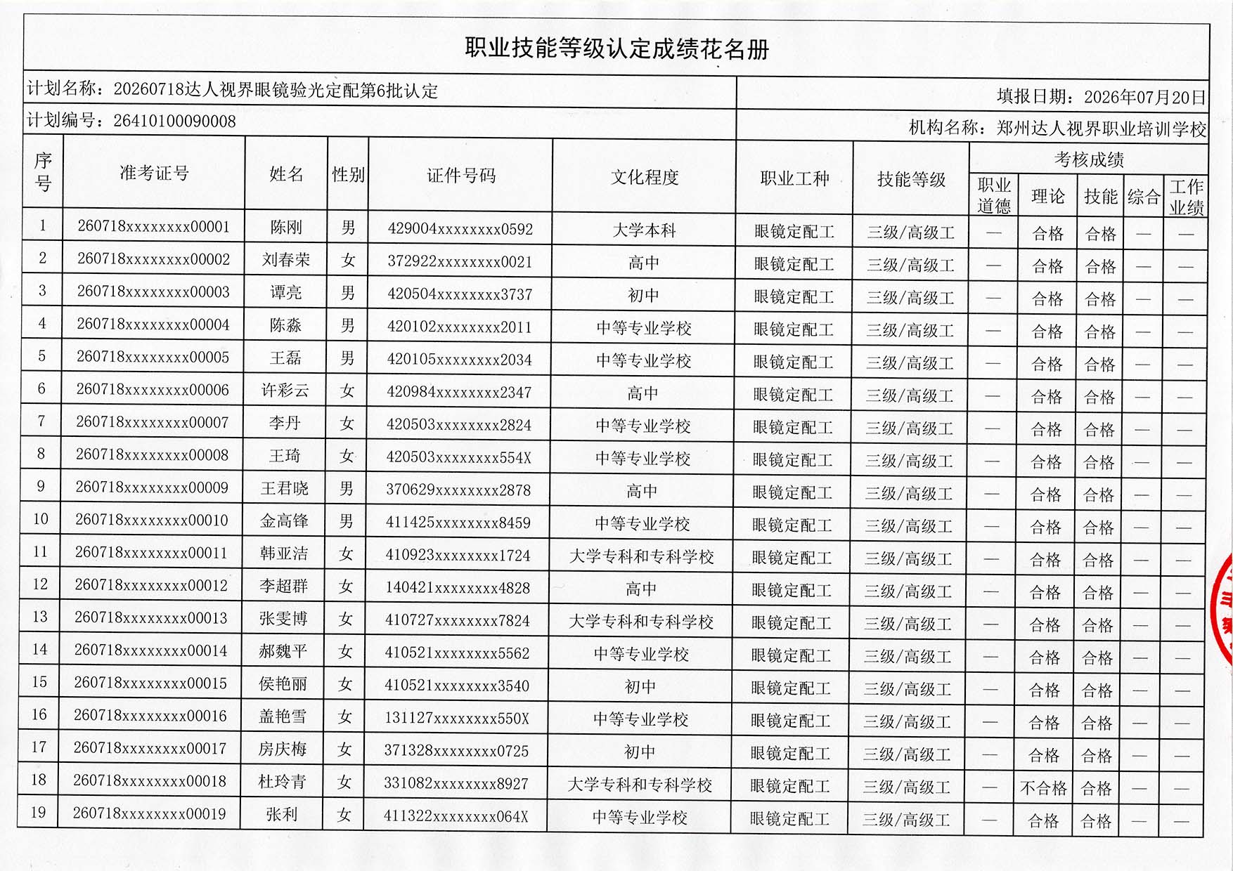验光师考证报名入口