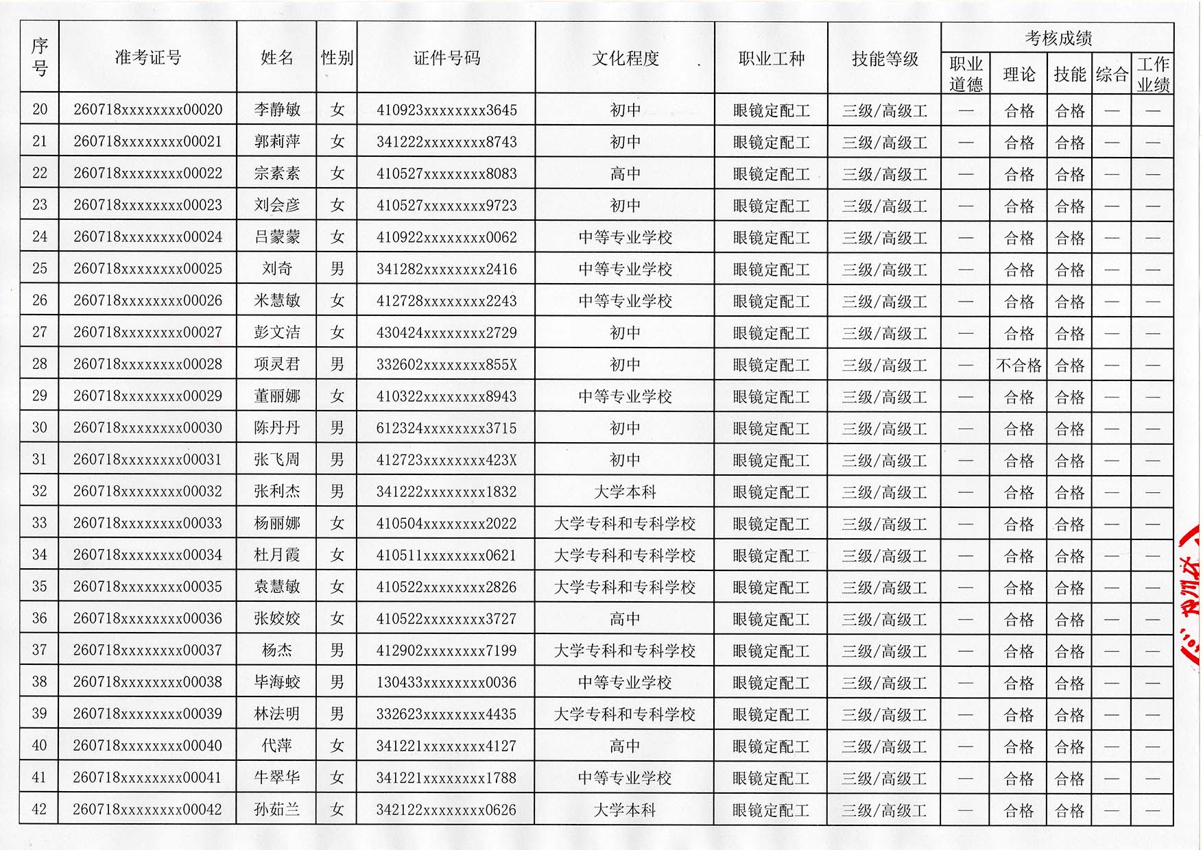 验光师考证报名入口