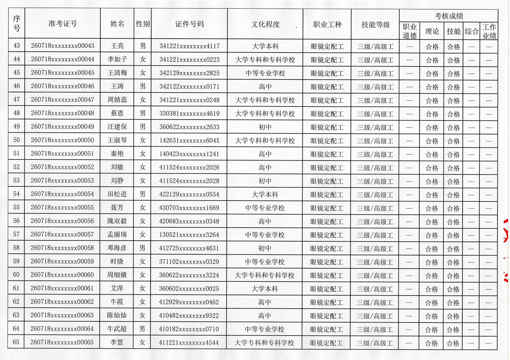 验光师考证报名入口