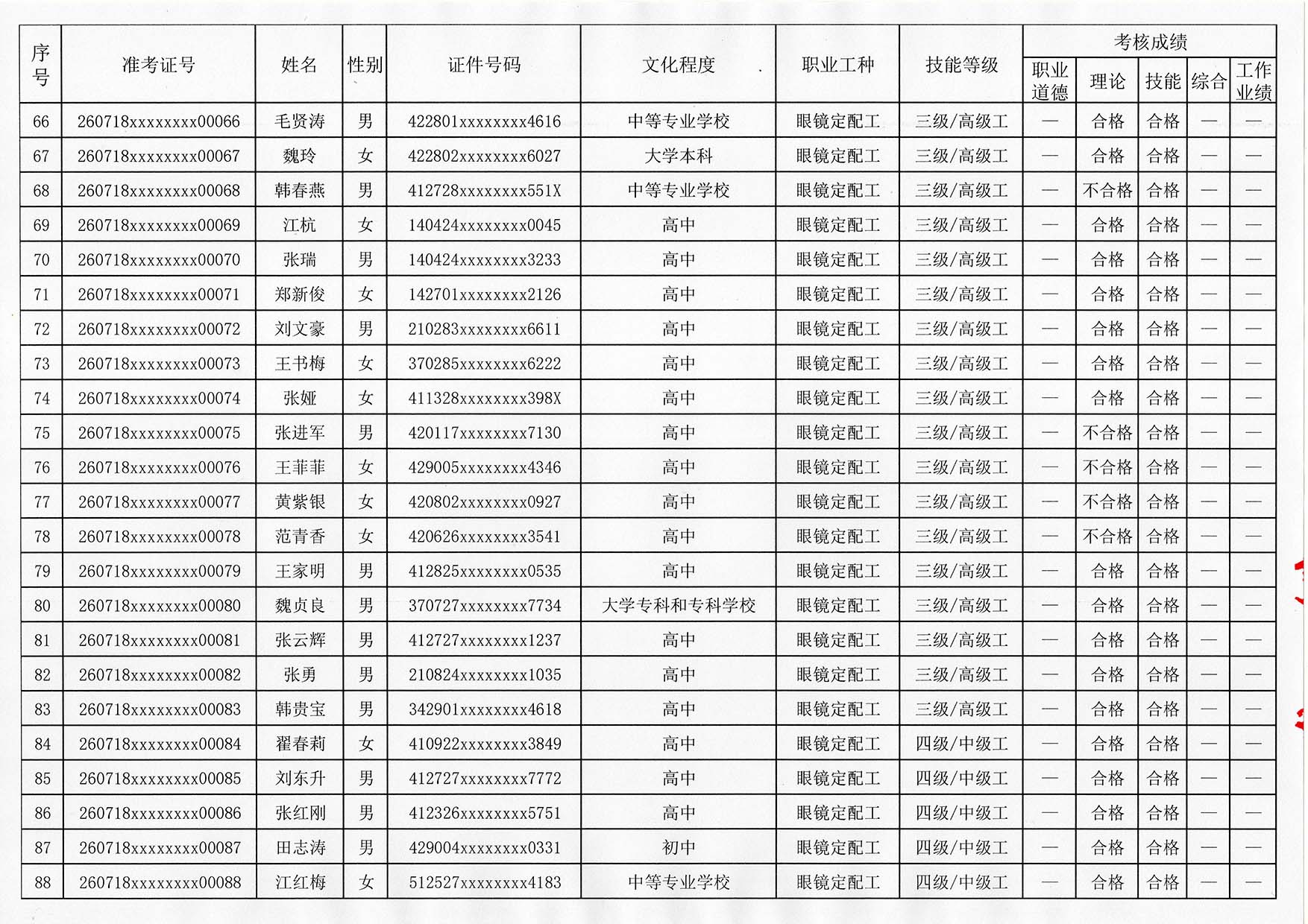 验光师考证报名入口