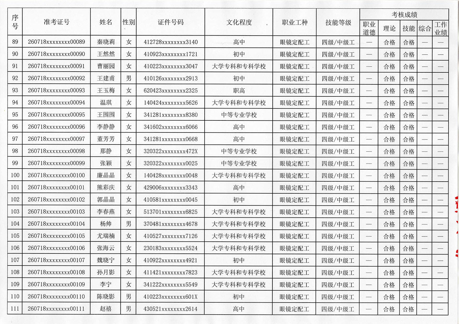 验光师考证报名入口