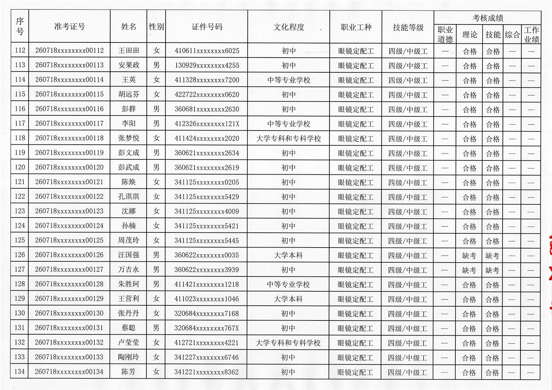 验光师考证报名入口