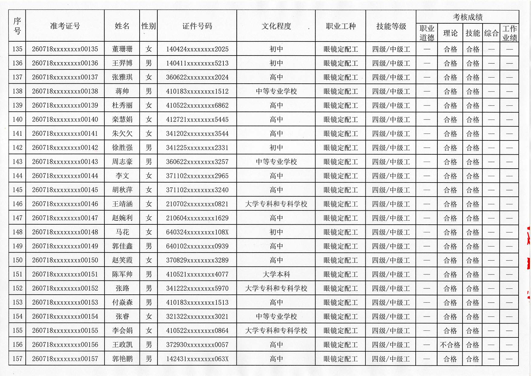 验光师考证报名入口