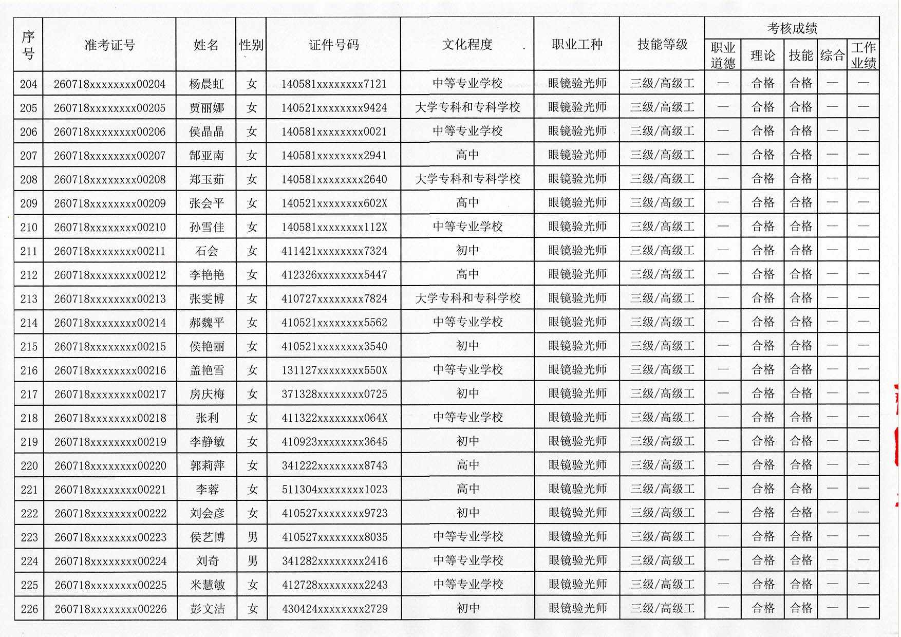 验光师考证报名入口