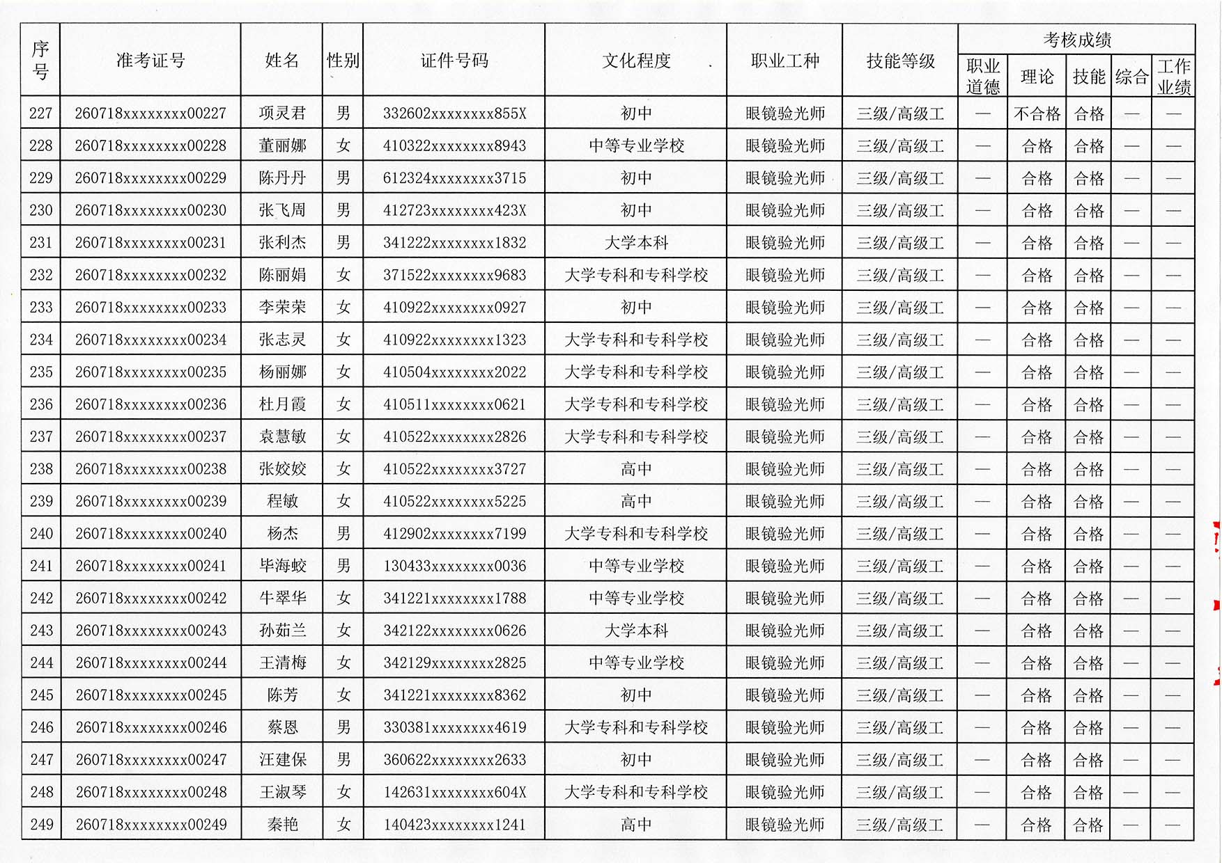 验光师考证报名入口