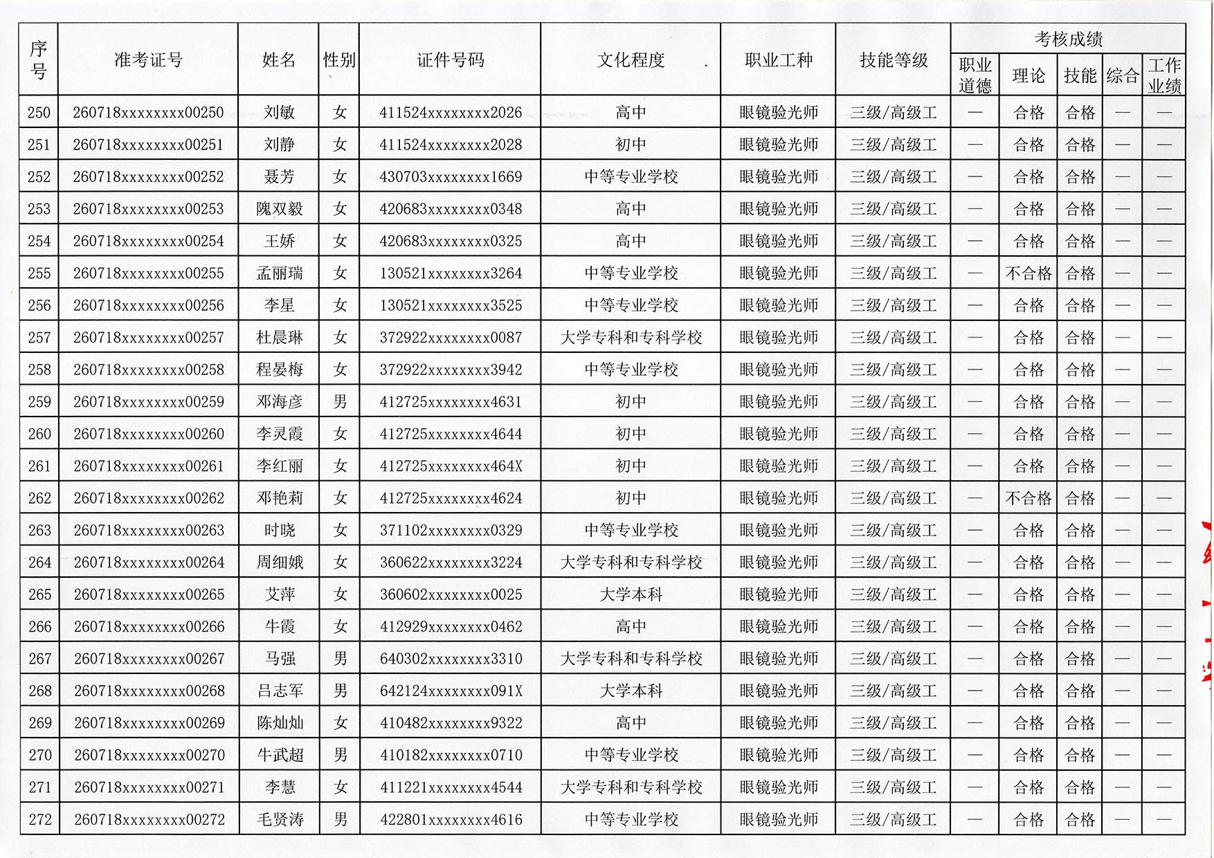 验光师考证报名入口