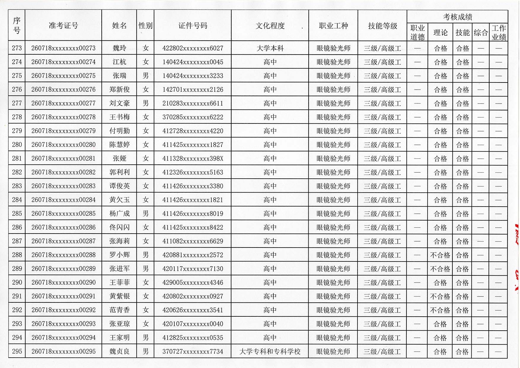 验光师考证报名入口