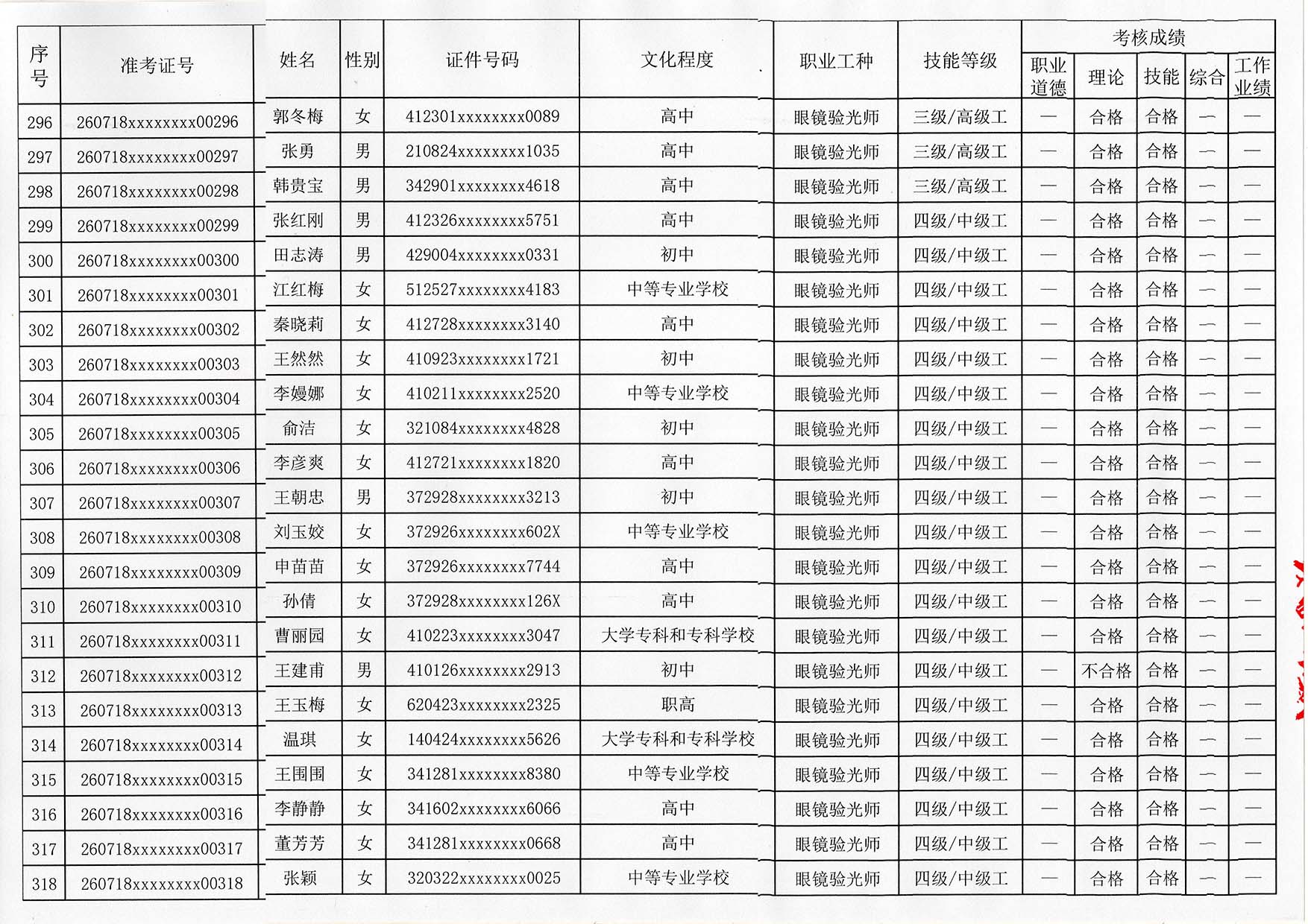 验光师考证报名入口