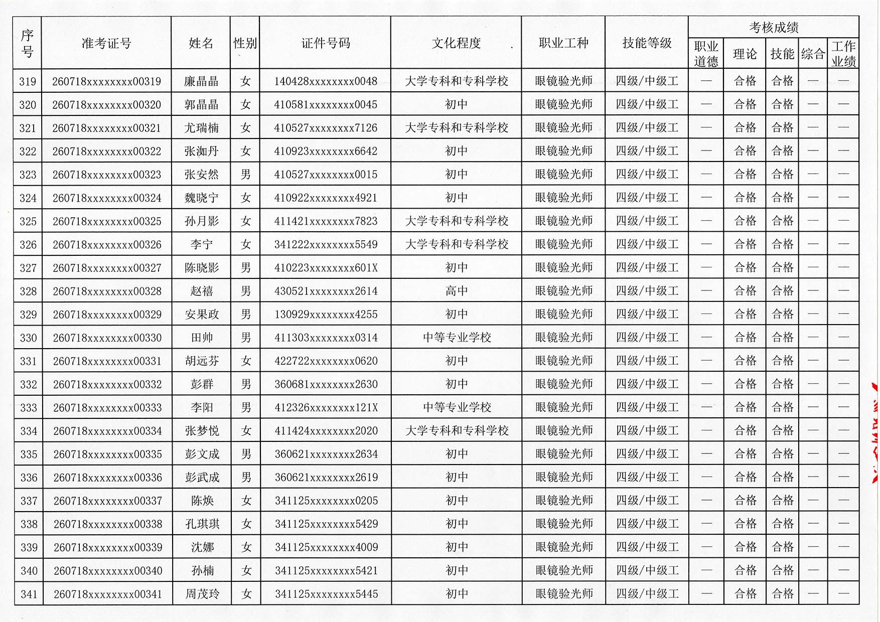 验光师考证报名入口