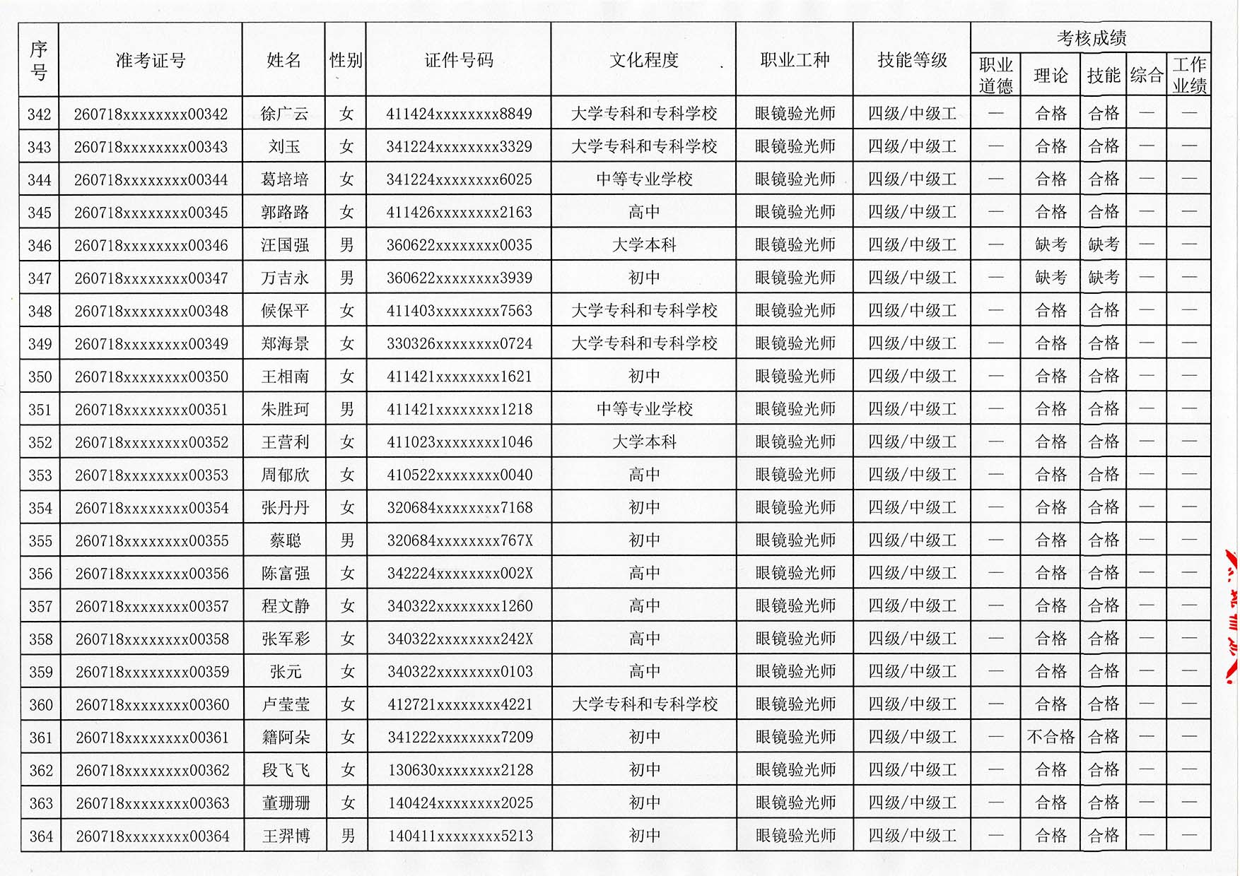 验光师考证报名入口