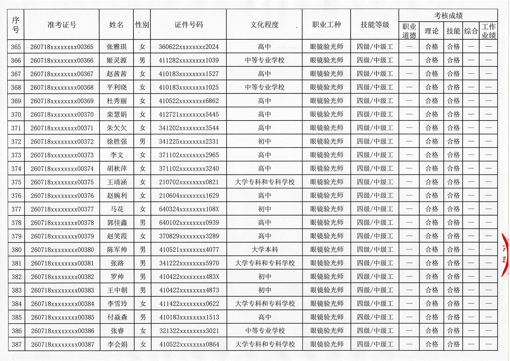 验光师考证报名入口