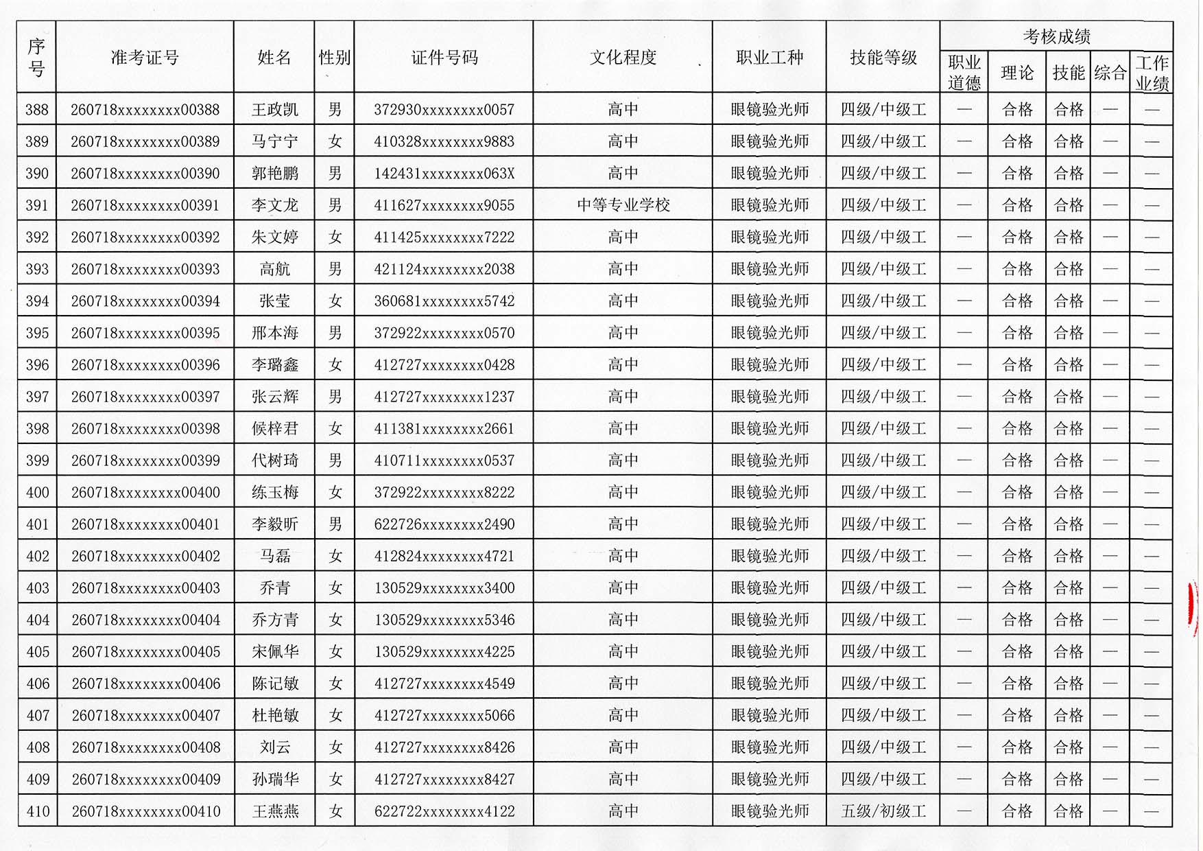 验光师考证报名入口