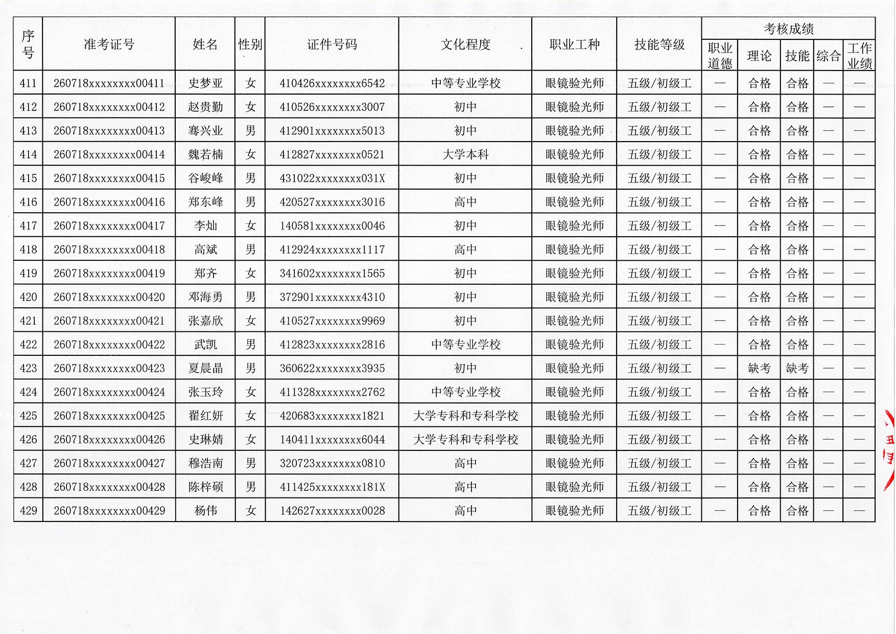验光师考证报名入口