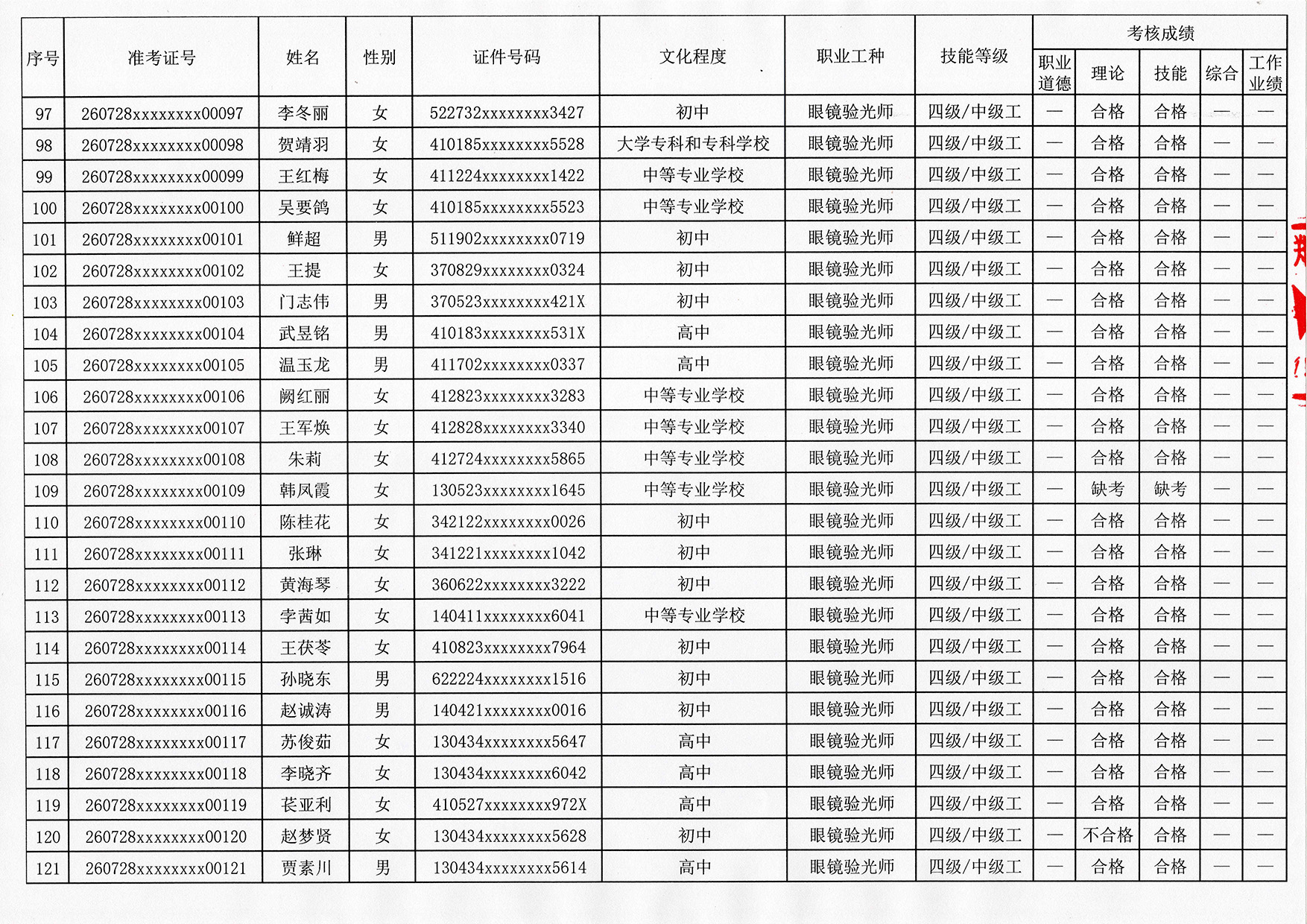 验光师证报名入口