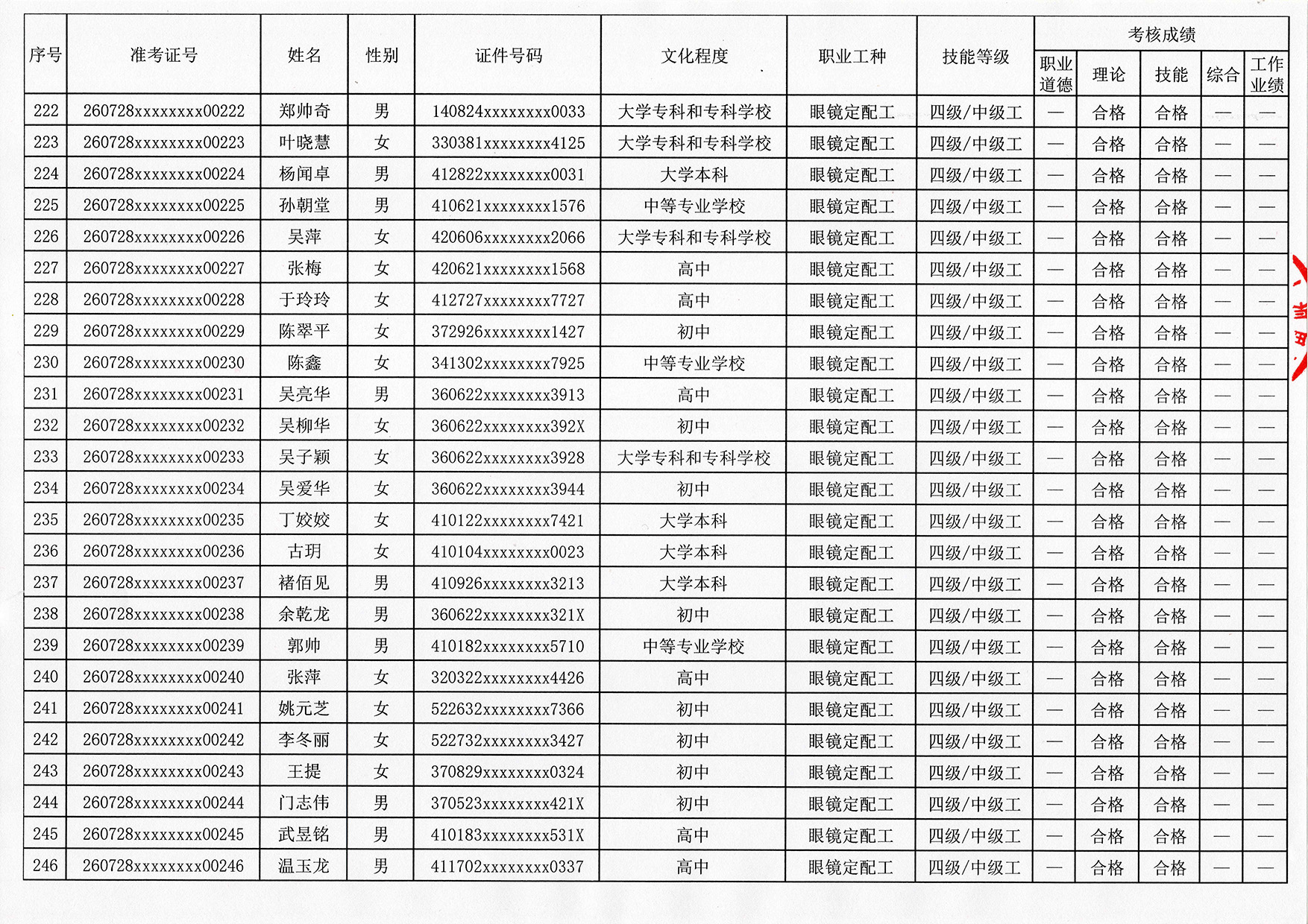 验光师证报名入口