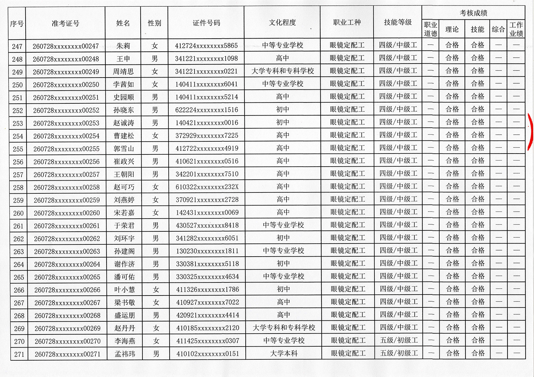验光师证报名入口