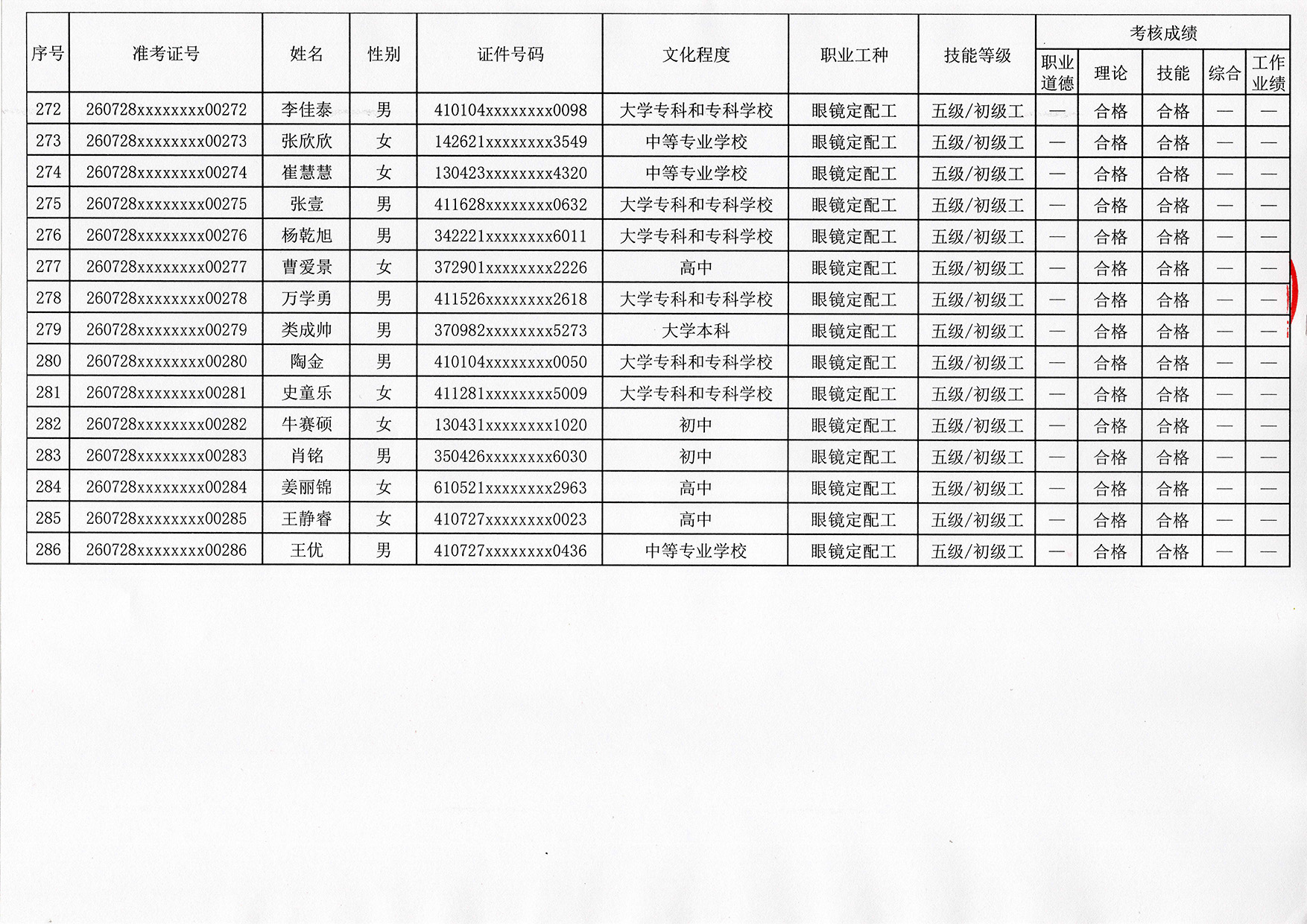 验光师证报名入口