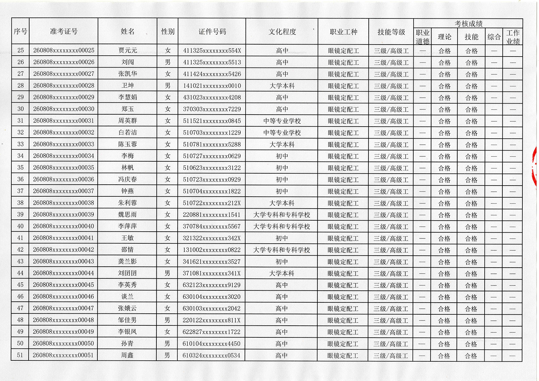 1786351607418663.jpg 验光师证报名入口