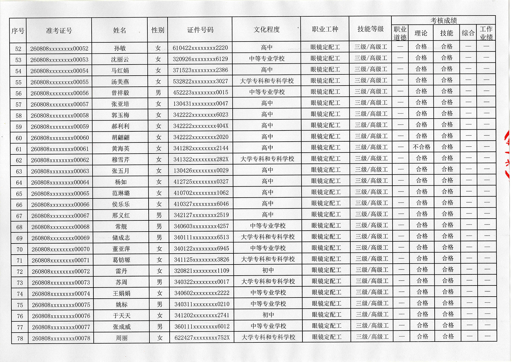 1786351641575854.jpg 验光师证报名入口