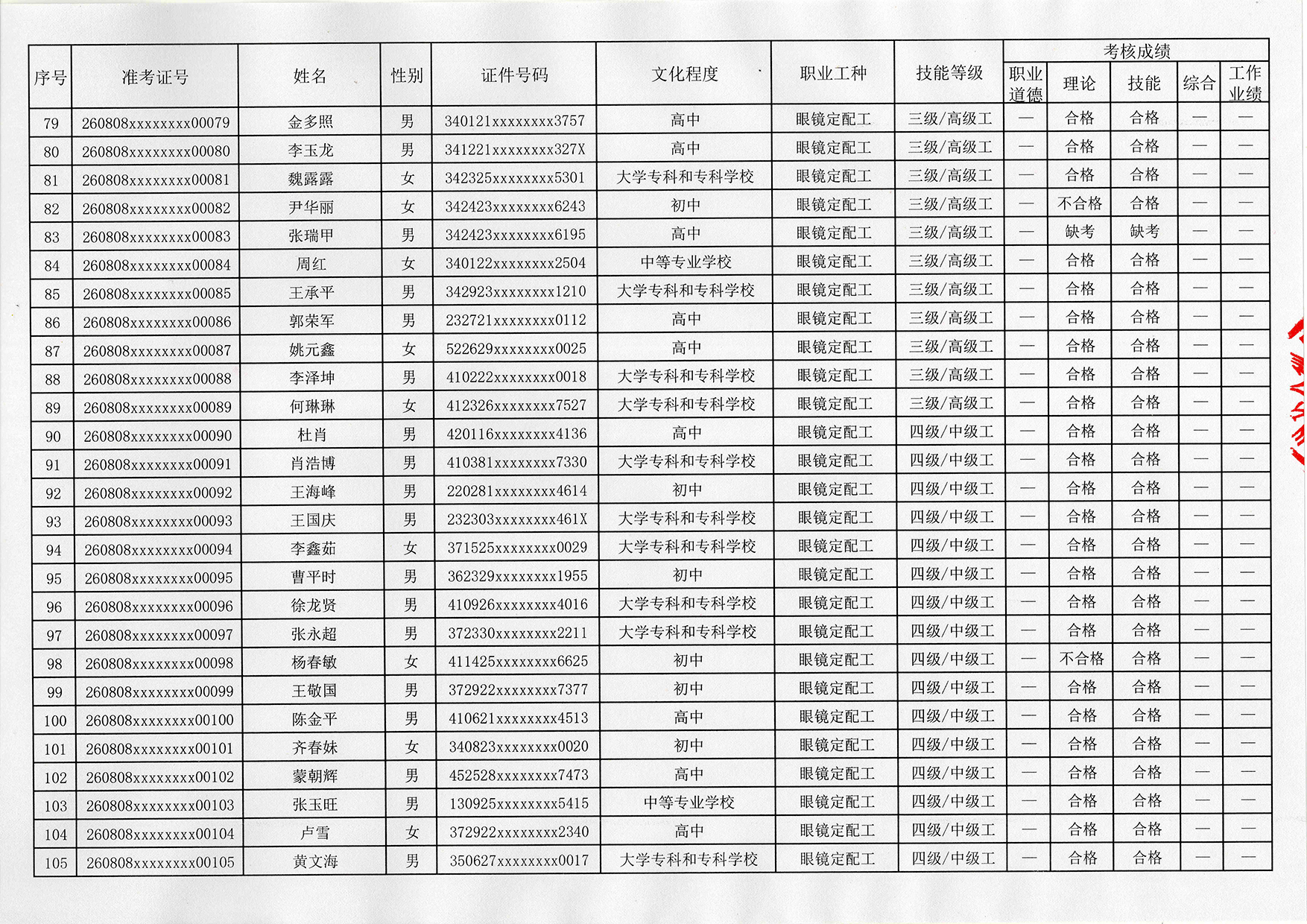 1786351663129760.jpg 验光师证报名入口
