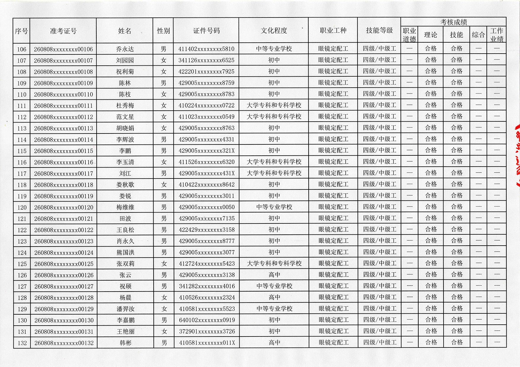 1786351687209029.jpg 验光师证报名入口