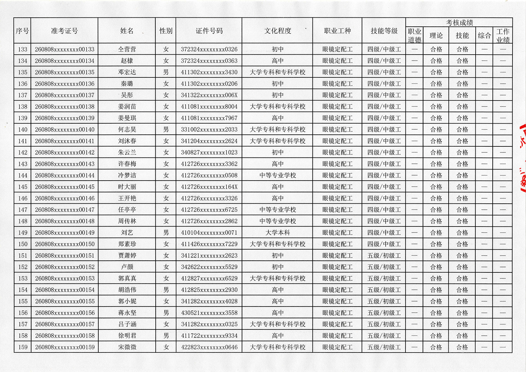 1786351716113483.jpg 验光师证报名入口