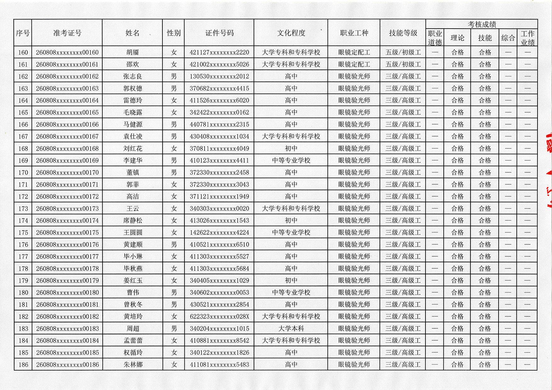 1786351738971628.jpg 验光师证报名入口