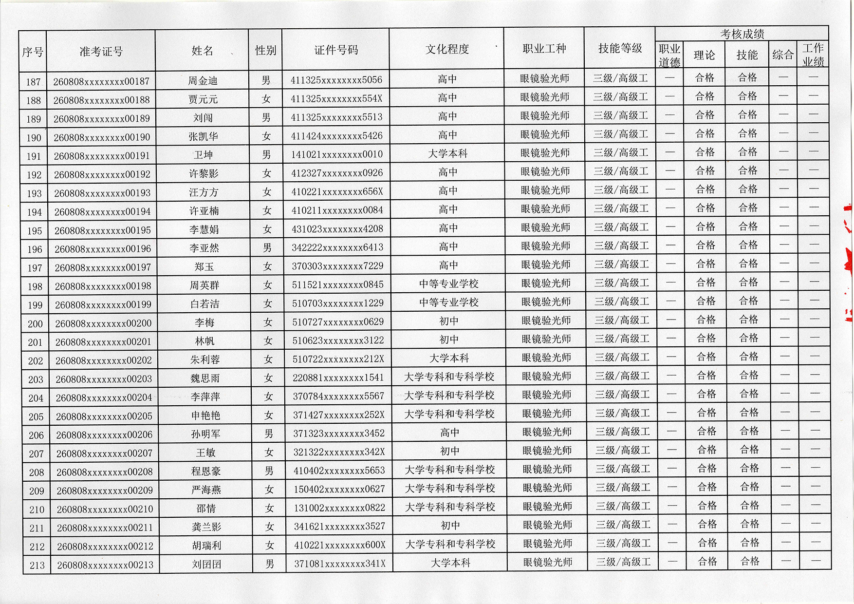 1786351766444984.jpg 验光师证报名入口