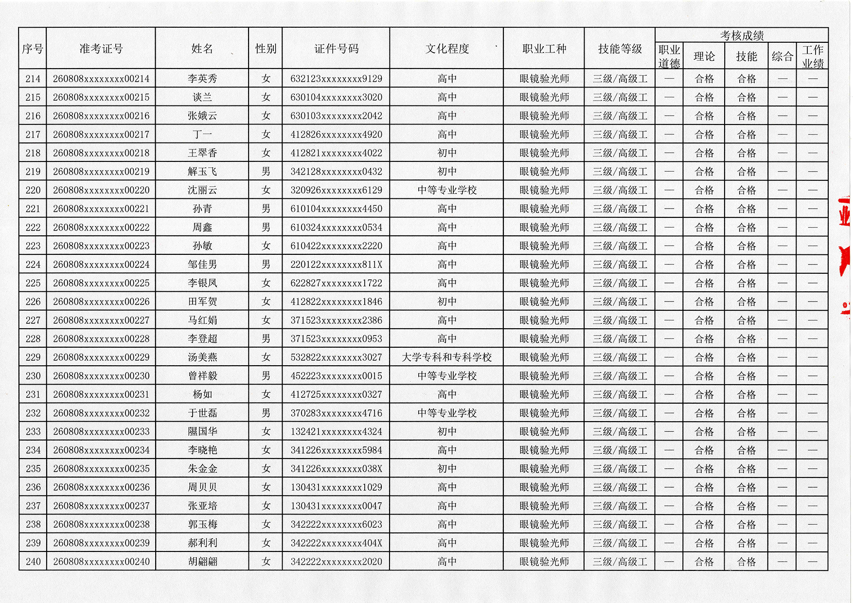 1786351794510770.jpg 验光师证报名入口