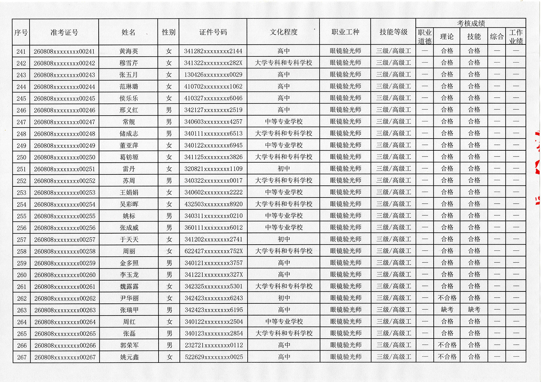 1786351822797970.jpg 验光师证报名入口
