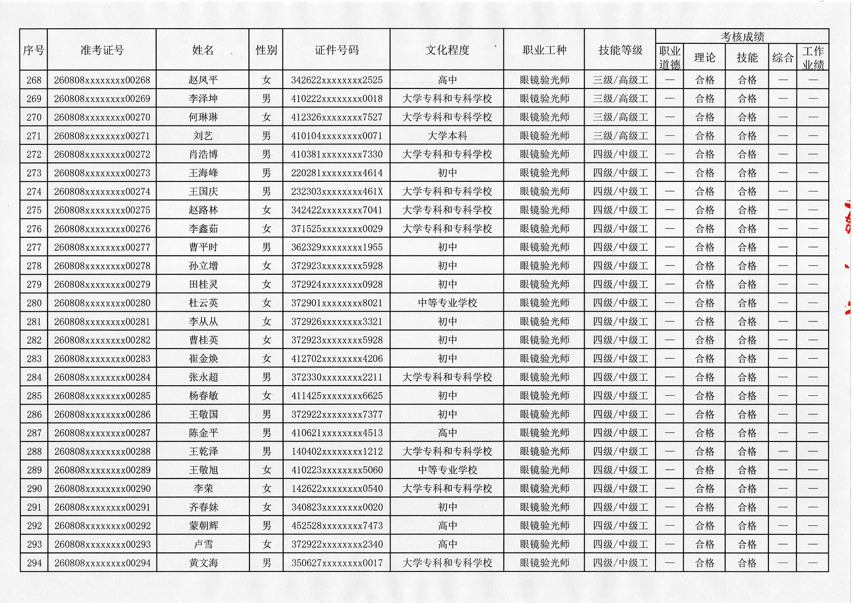1786351848108788.jpg 验光师证报名入口