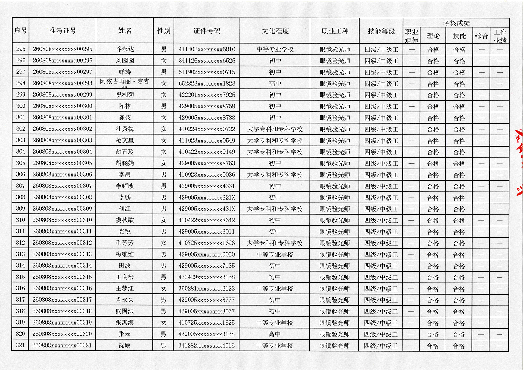 1786351874525097.jpg 验光师证报名入口