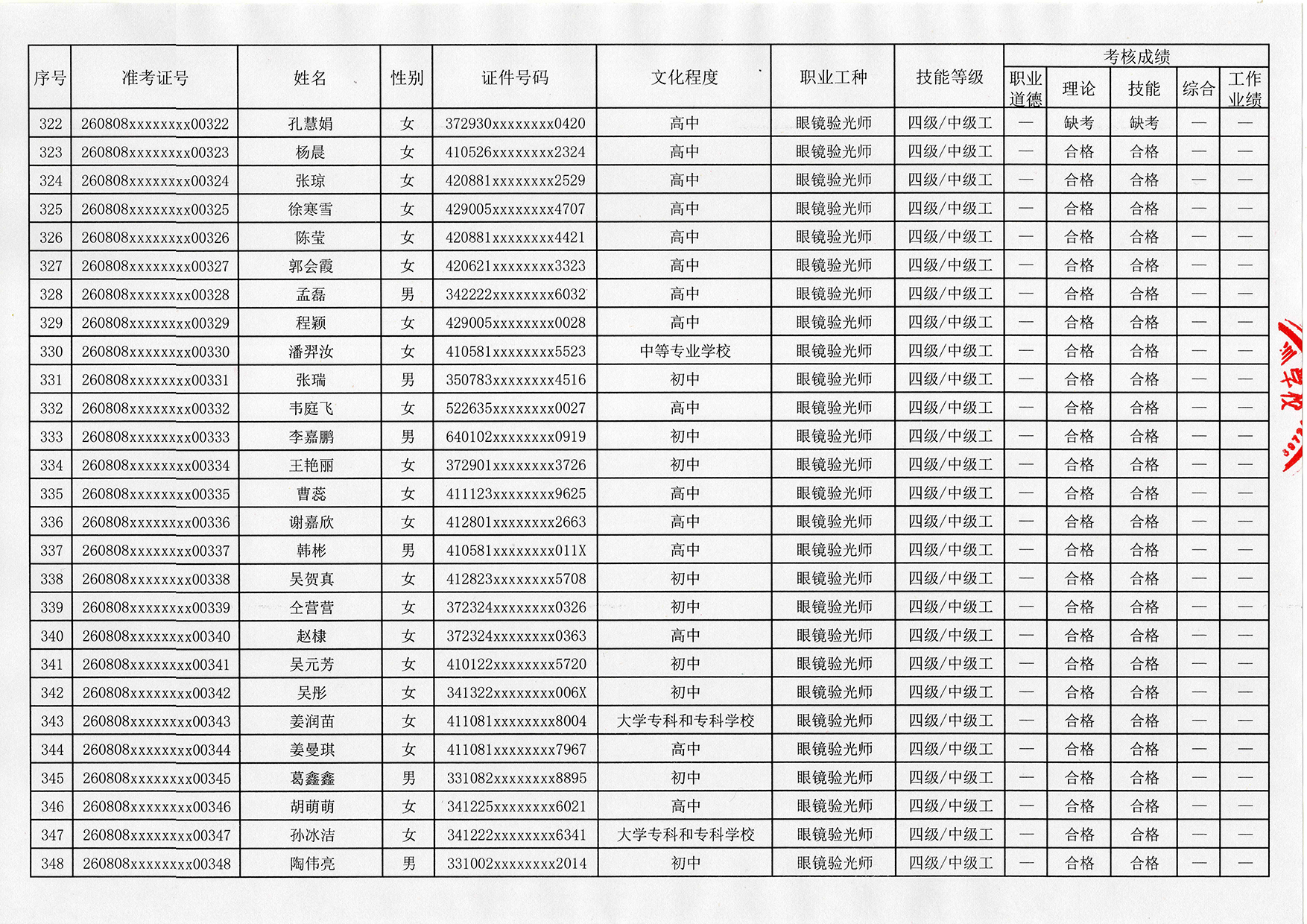 1786351898181943.jpg 验光师证报名入口
