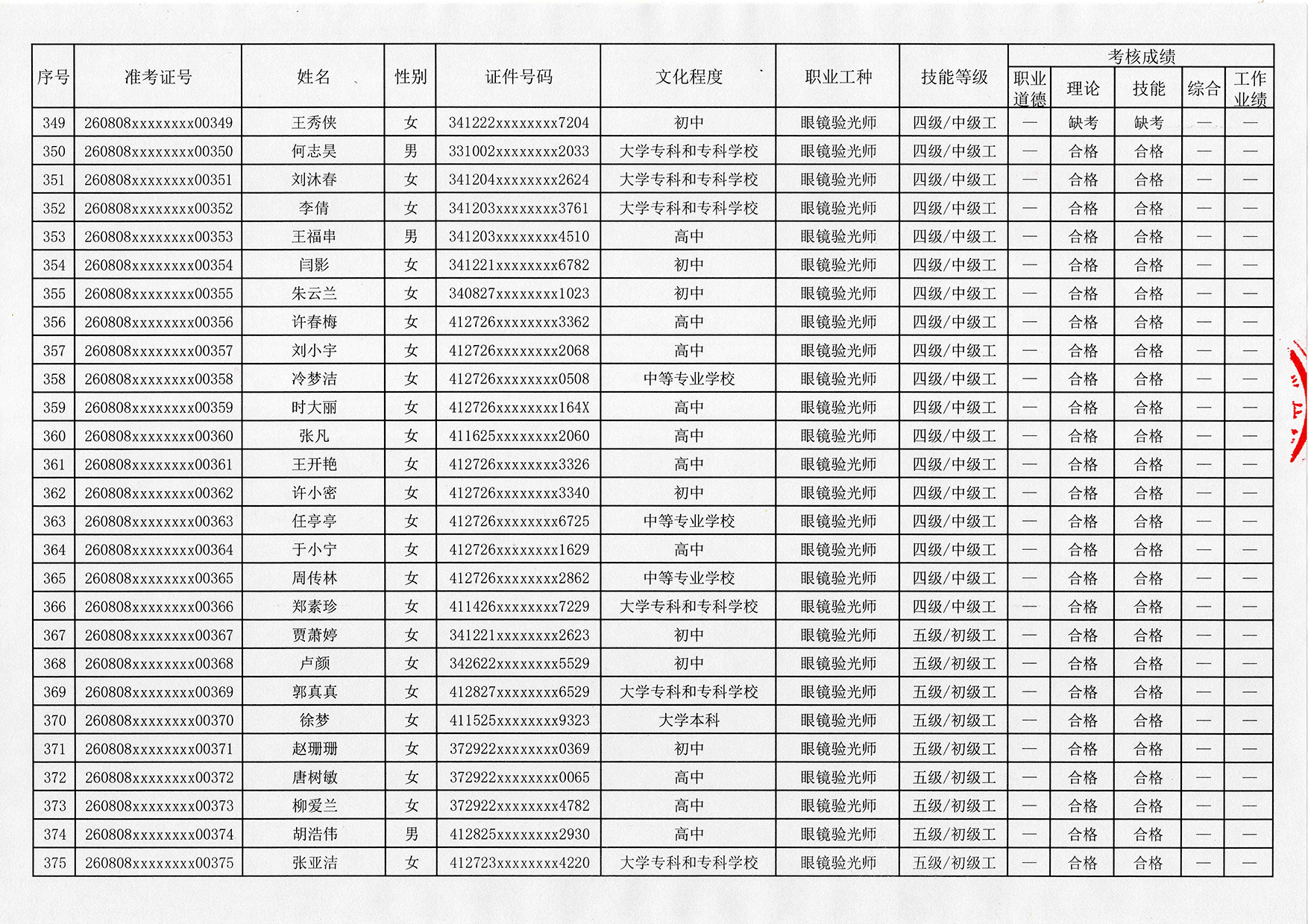 1786351918173005.jpg 验光师证报名入口