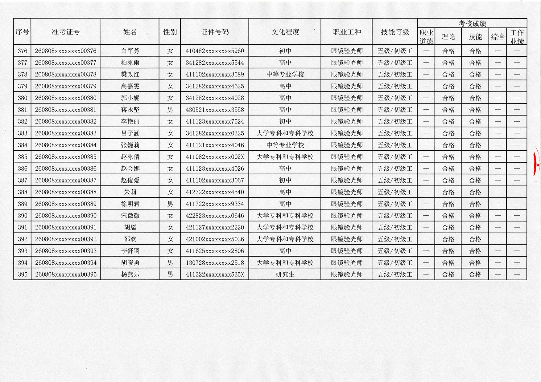 1786351939902584.jpg 验光师证报名入口